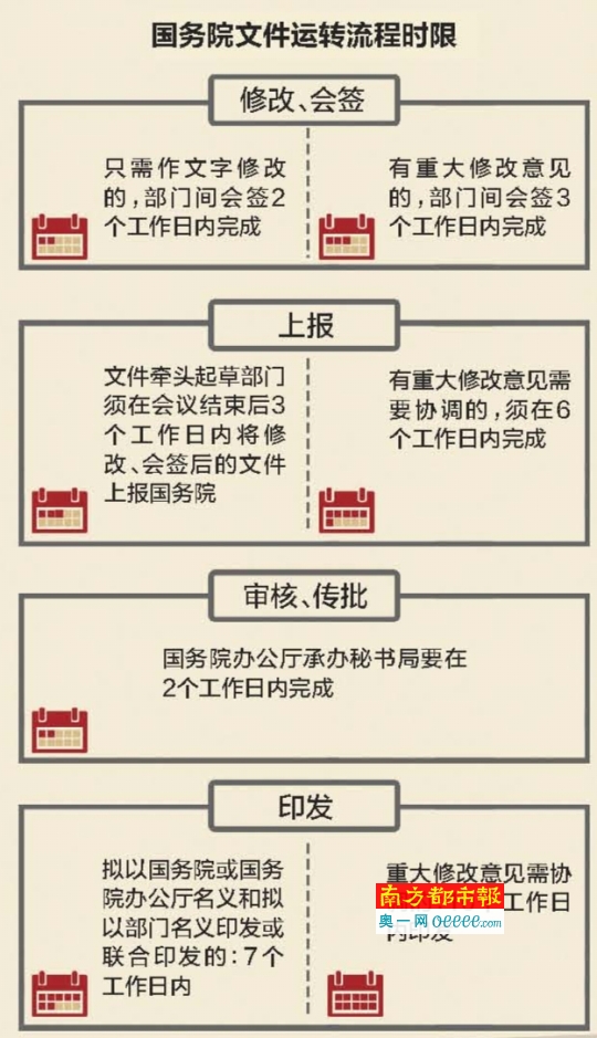 開封q235b鋼板加工法蘭盤圖形~~ 鋼板切割