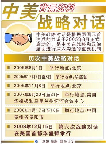 中美建交三十周年通讯:回首开启中美关系大门