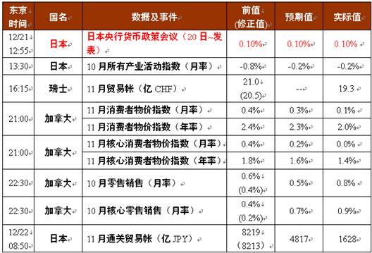 貴金屬 > 正文前一交易日市場行情 