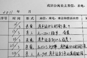 海口230萬平方米房子無房產證 部分開發商失蹤