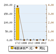 畅由联盟