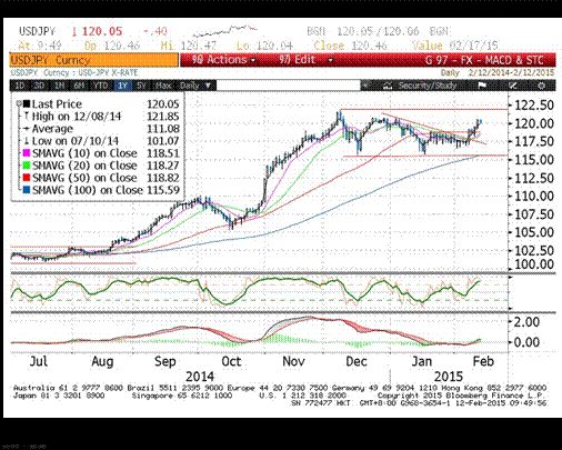 东亚银行工资流水 新浪网