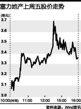 以约4227万元售予富力地产联席董事长张力及其子张量