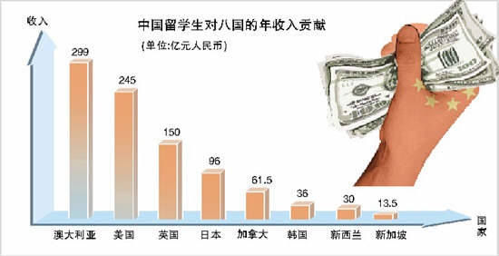 网友热论中国gdp_日本网友热议 2032年中国GDP将超美国,成为世界第一大经济体(2)