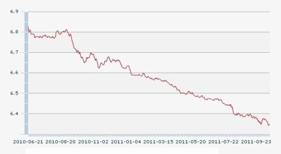 3477元,1歐元對人民幣8.8239元,100日元