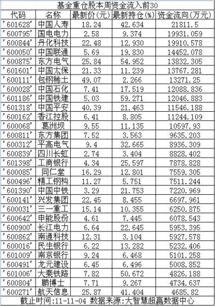 午後一度回升至高點附近,但尾盤再度跳水,最終報收一根縮量十字星