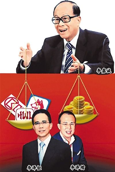 南丰集团陈廷骅家族争产案,近来又有新鸿基地产郭氏三兄弟反目