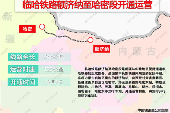 临哈铁路额济纳至哈密段开通运营