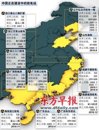 中国今年最多建4台核电机组_焦点透视_新浪财经_新浪网