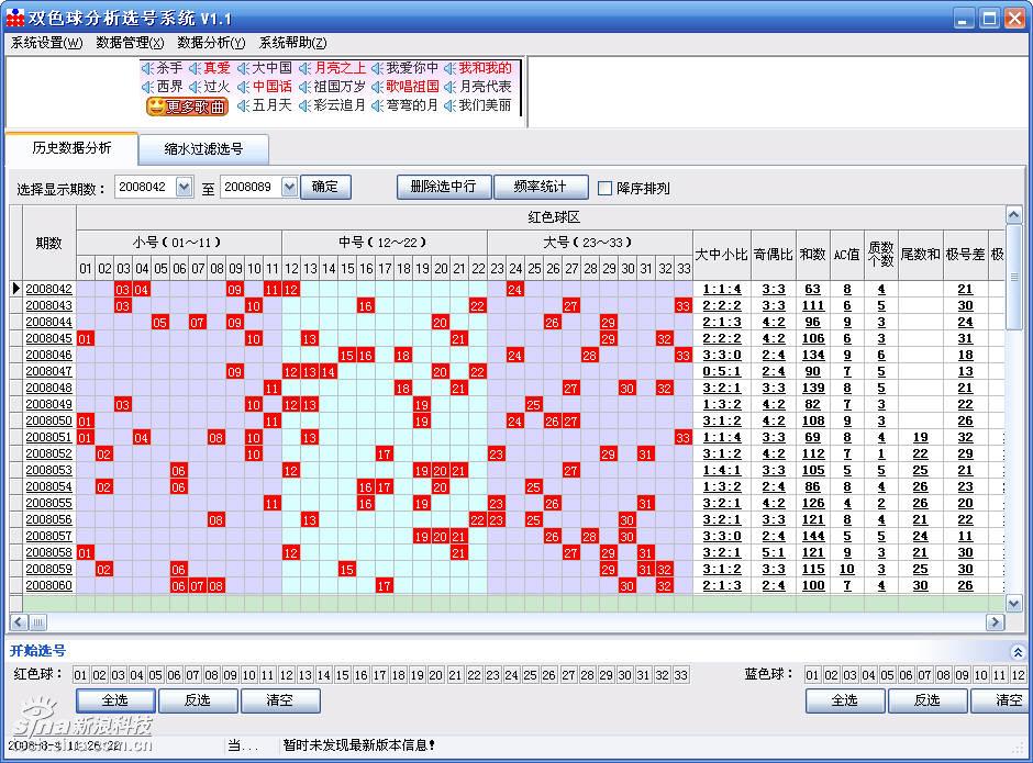 雙色球分析選號系統