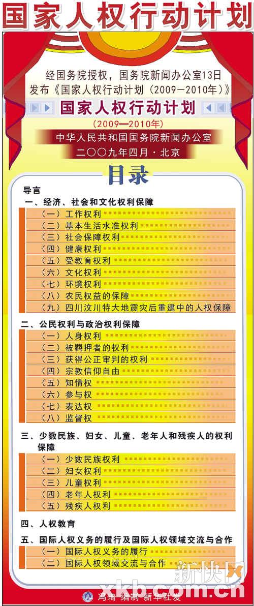 我国发布首份国家人权行动计划 公民有权批评国家机关