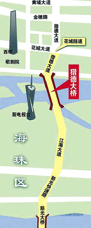 猎德大桥拟下月底通车