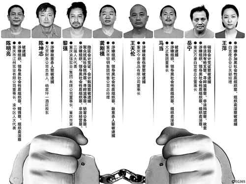 公检法那些涉黑事触目惊心
