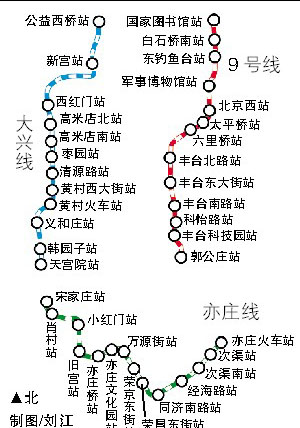 亦庄线地铁线路一览表图片