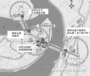 东水门长江大桥千厮门嘉陵江大桥昨日开始修建