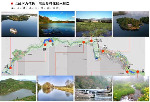 蒲河生态廊道路线图图片