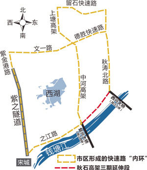 杭州主城区快速路网           终于要形成一个内环了