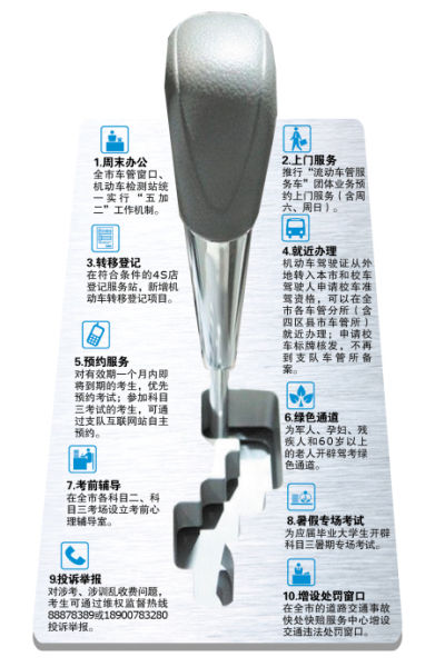 制图/王斌本报讯(记者 小刘军 通讯员 肖强)双休日有时间办事的时候