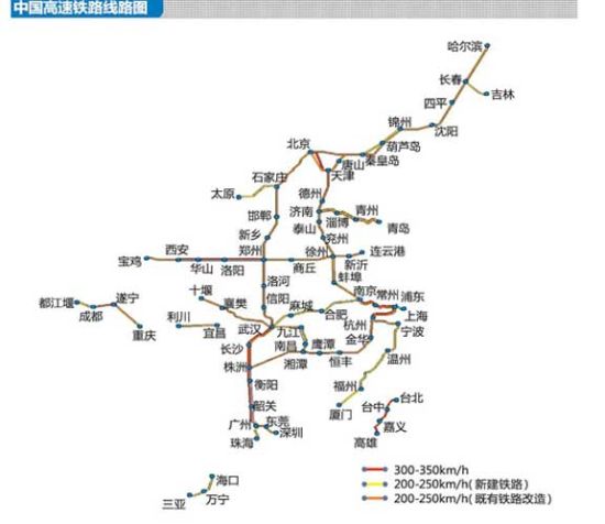 中国高速铁路路线图
