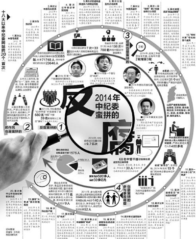 中纪委网站转发四川日报消息,四川省蓬安县县委书记袁菱涉嫌严重违纪