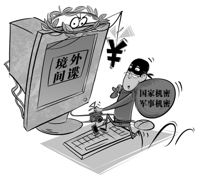 反间谍法学习心得总结