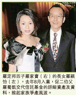 香港罗氏针织罗定邦四子罗嘉宝的女儿罗颖怡,去年8月入禀要求身为家族