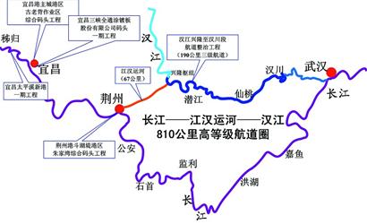 长江通航吨位示意图图片