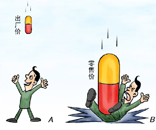 服用了一种叫芦笋片的药物