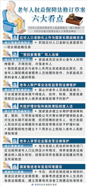 养儿防老变居家养老