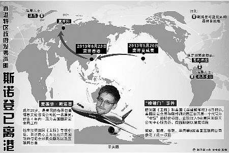 斯诺登离开香港前往俄罗斯
