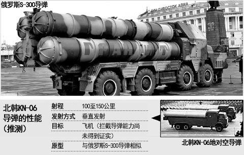韩防长称朝试射kn-06防空导弹威胁f-15k(图)