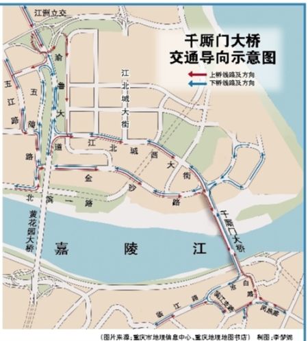 千厮门大桥不好走一图帮你轻松过桥