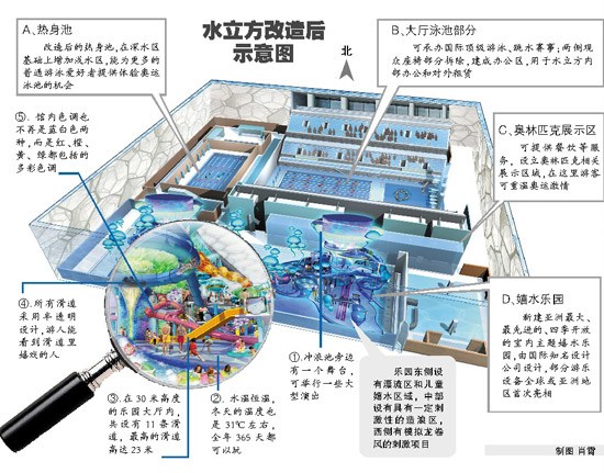 水立方场地平面图图片