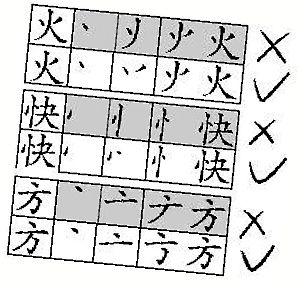 据称国家语委会调整汉字笔顺(图)|笔画|顺序|调整_新浪新闻