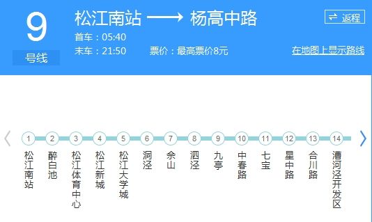 上海地铁线路图9号线图片