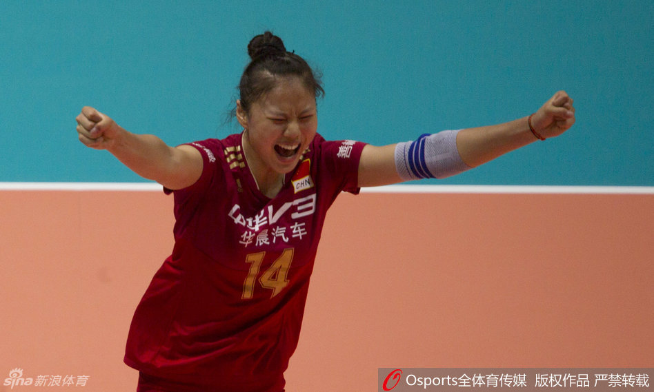 龚翔宇（资料图）