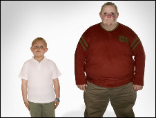肥胖人群图片儿童图片