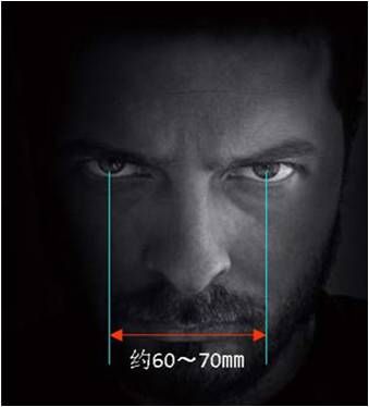 资料:3d狂欢夜之3d基本原理_影音娱乐_新浪网