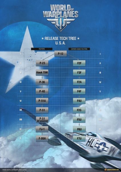 战机世界德国科技树图片
