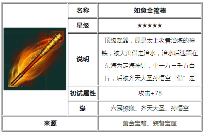 武器,黄金色的千年古剑,传说是天阶诸神赐予轩辕击败蚩尤的旷世神剑