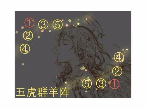 五虎群羊阵