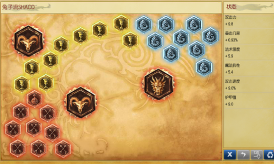 恶魔小丑 萨科符文推荐