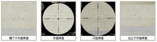 6月新枪械frf2寒冰 拥有单倍镜的狙击步枪