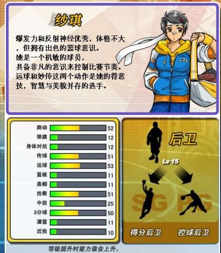 街头篮球六大角色实力比拼纯娘们战队
