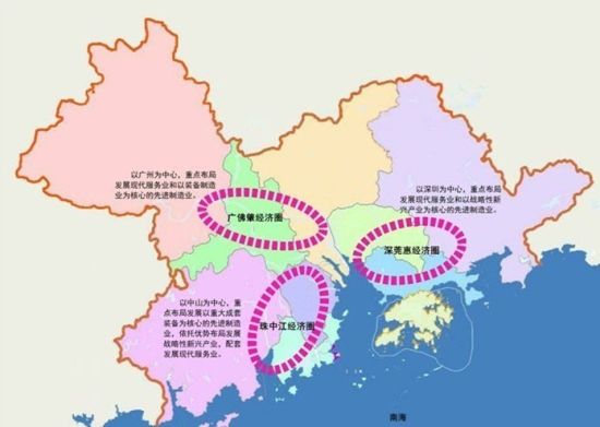 三大经济圈经济总量_中国三大经济圈