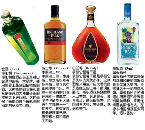 鸡尾酒变革 白酒也要作基酒_新浪尚品_新浪网