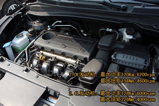 ix35发动机参数北京现代ix35搭载了20l和2