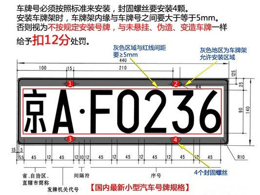 汽车牌怎么安装图片