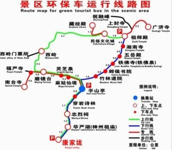 七,南嶽城區公交車線路