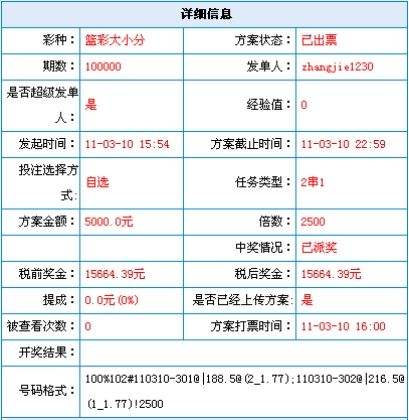 喜报大小分天天有收获1高手十天揽22万